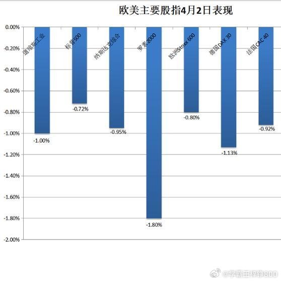 降息放緩預(yù)期引發(fā)美債疲軟，市場(chǎng)反應(yīng)與未來(lái)展望，美債疲軟，降息放緩預(yù)期下的市場(chǎng)反應(yīng)與未來(lái)展望