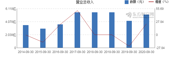 弘訊科技最新消息，引領(lǐng)科技創(chuàng)新，邁向發(fā)展新高度，弘訊科技引領(lǐng)創(chuàng)新，邁向發(fā)展新高度的最新動(dòng)態(tài)