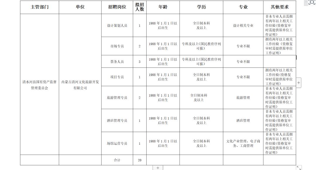 清河縣最新招聘信息概覽，清河縣最新招聘信息全面解析