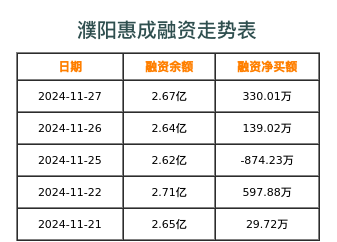 濮陽惠成最新消息全面解析，濮陽惠成最新消息全面解讀