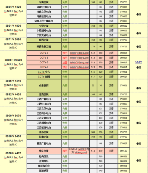 追夢(mèng)少年 第9頁(yè)