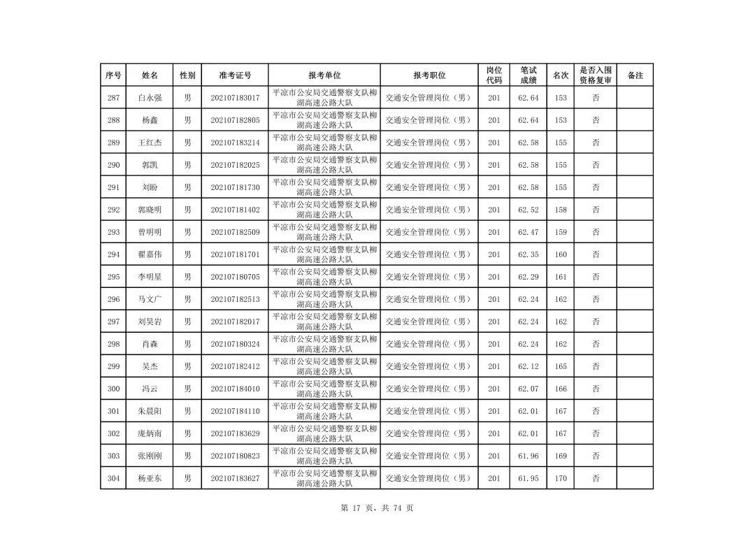 平?jīng)鲎钚抡衅竸討B(tài)及就業(yè)市場分析，平?jīng)鲎钚抡衅竸討B(tài)與就業(yè)市場深度解析