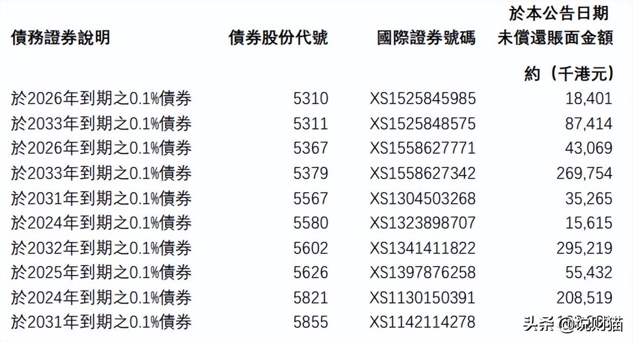 2024年即將停牌重組的股市動(dòng)態(tài)，2024年股市動(dòng)態(tài)，停牌重組在即