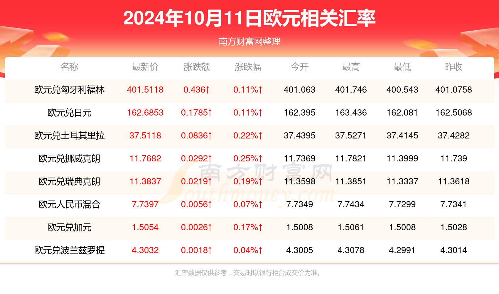 澳門博彩業(yè)的發(fā)展與未來展望，2024年澳門天天開好彩的機(jī)遇與挑戰(zhàn)，澳門博彩業(yè)的發(fā)展與未來展望，天天開好彩的機(jī)遇與挑戰(zhàn)解析