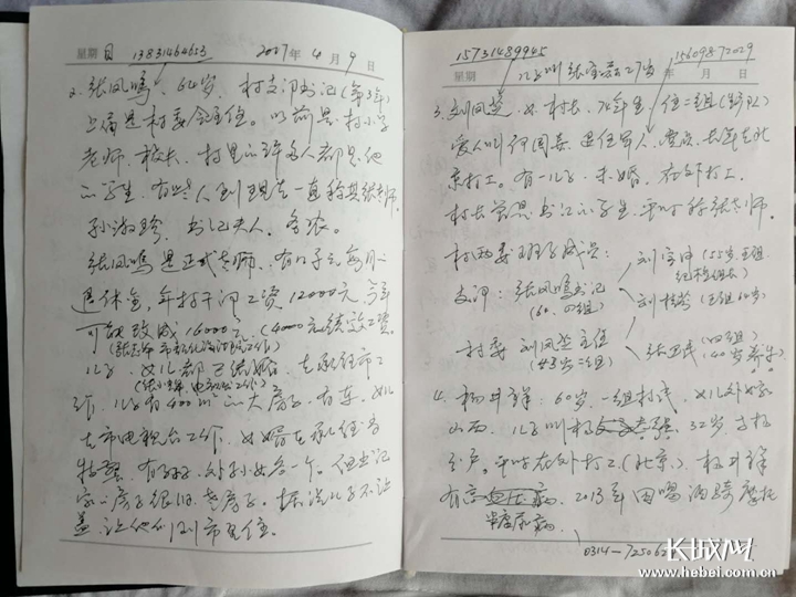 最新駐村日記，探索與發(fā)現(xiàn)，最新駐村日記，探索與發(fā)現(xiàn)的旅程