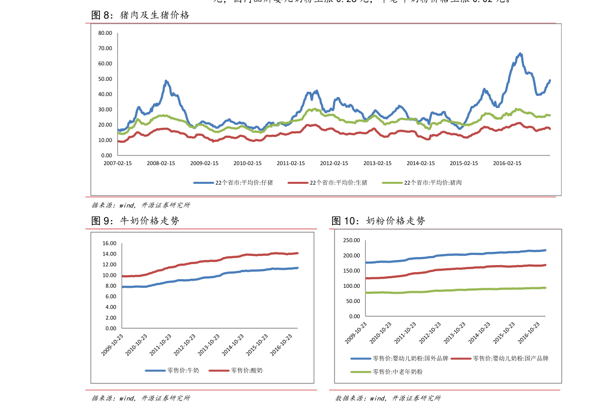 今天廢紙價格最新行情分析，廢紙價格最新行情分析與趨勢預(yù)測