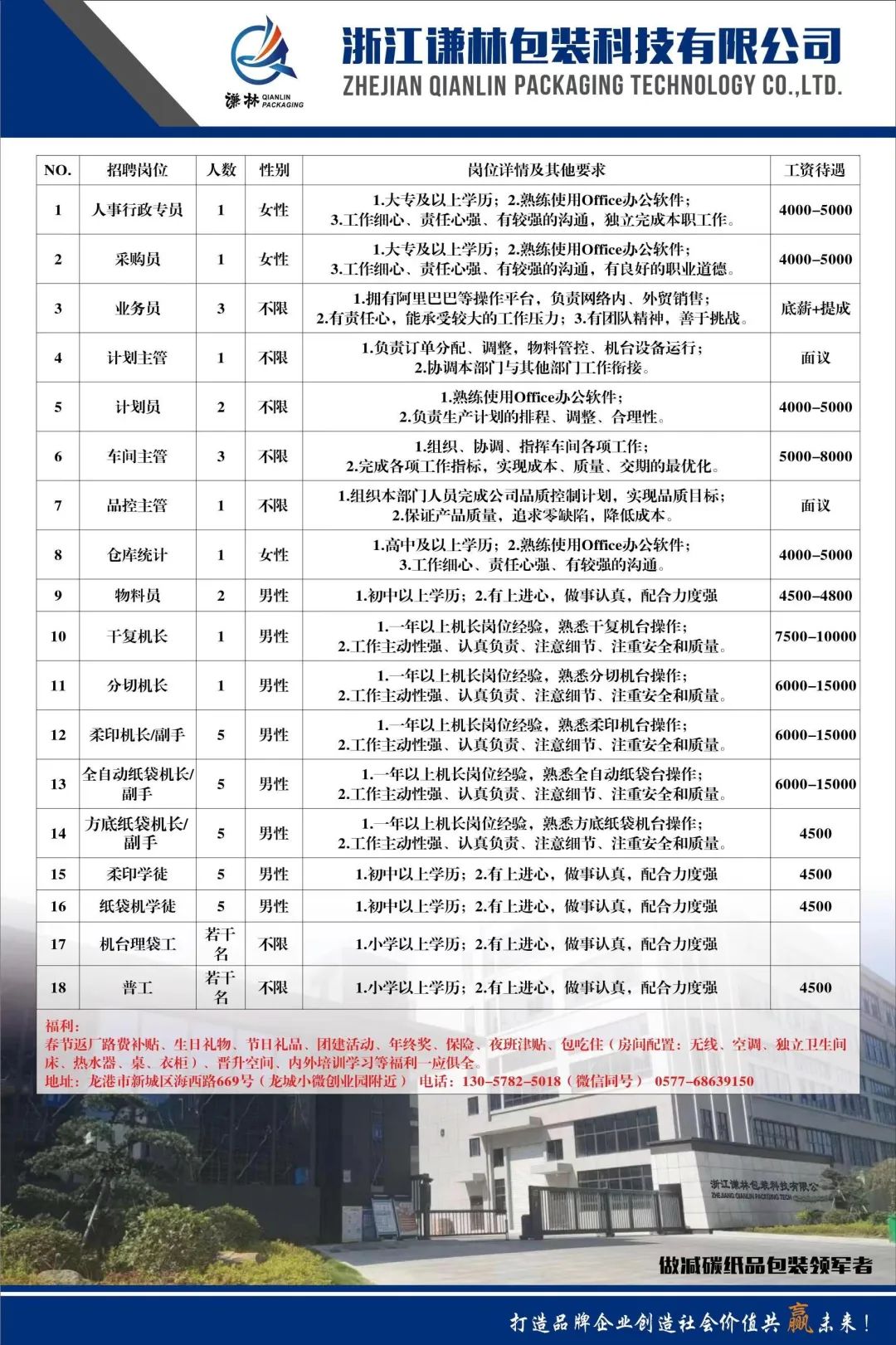 龍巖司機招聘最新信息及其相關(guān)分析，龍巖司機招聘最新信息及深度分析