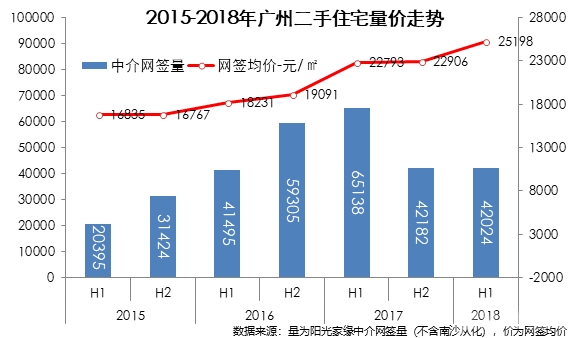 光影之舞 第9頁