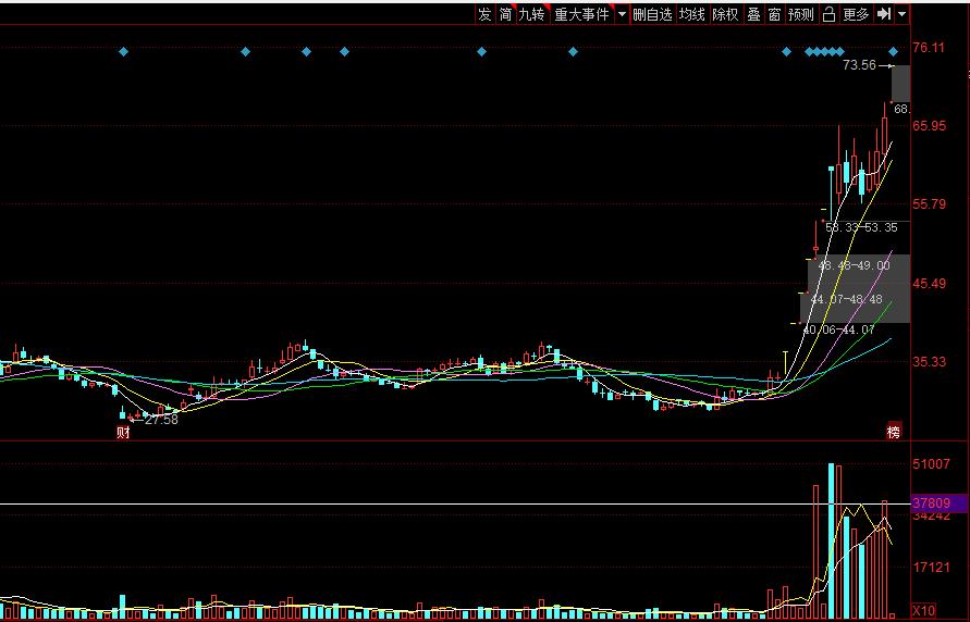 華升股份最新消息全面解析，華升股份最新動(dòng)態(tài)全面解讀