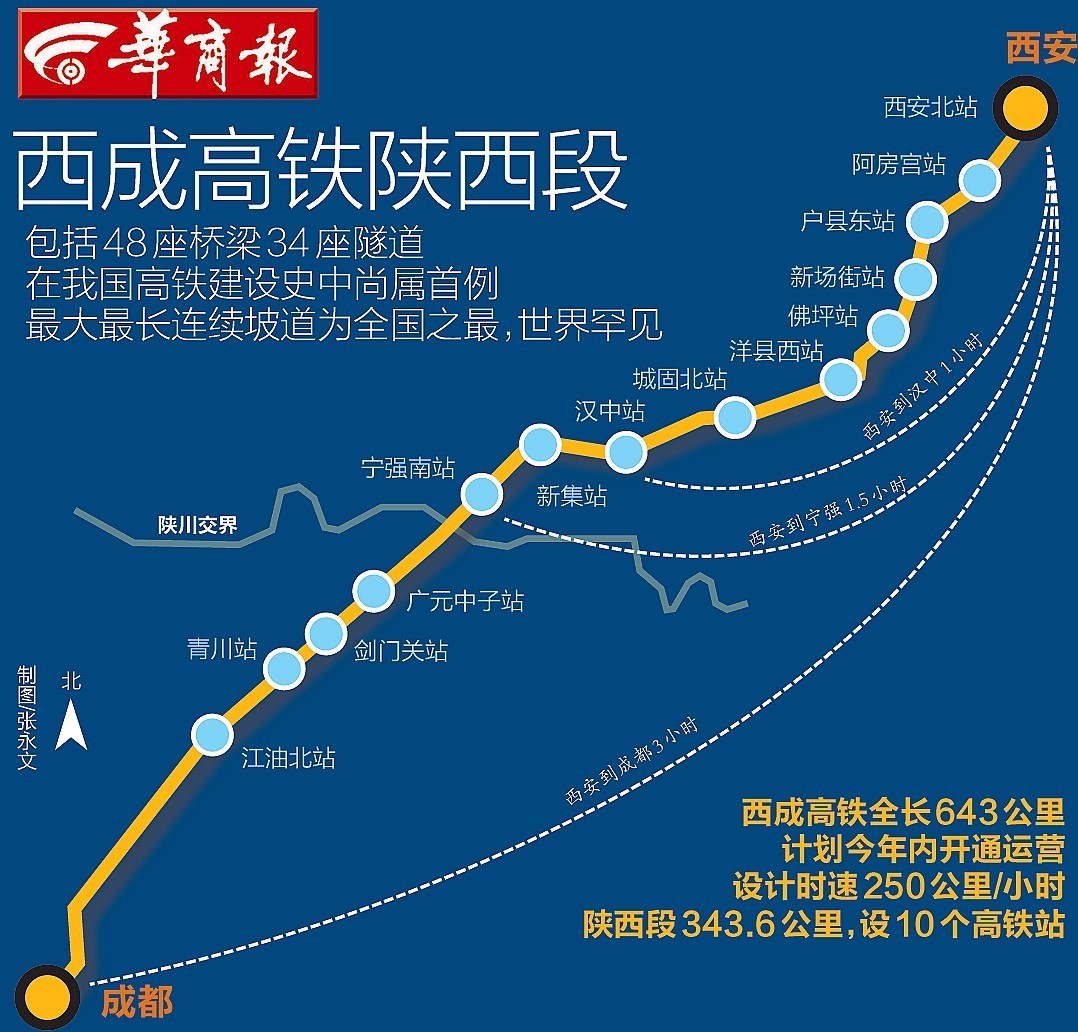 西漢高鐵最新消息，進(jìn)展、挑戰(zhàn)與未來(lái)展望，西漢高鐵最新進(jìn)展、挑戰(zhàn)及未來(lái)展望