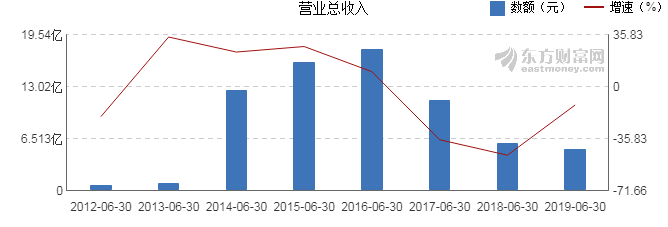 弘高創(chuàng)意最新消息，引領(lǐng)行業(yè)變革，塑造未來新篇章，弘高創(chuàng)意引領(lǐng)行業(yè)變革，塑造未來新篇章的最新動態(tài)