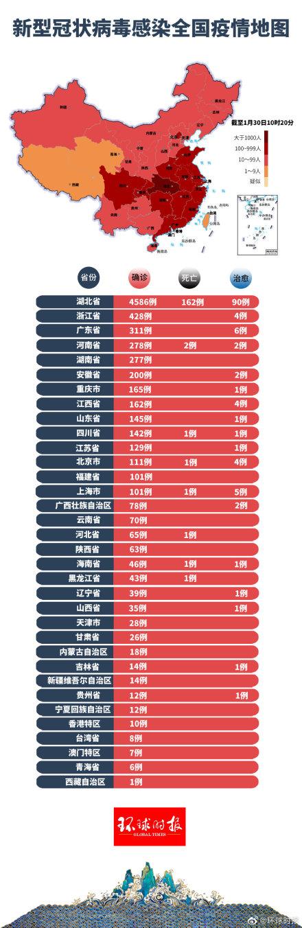 全國(guó)疫情今日最新消息，積極向好態(tài)勢(shì)持續(xù)鞏固，疫情防控取得顯著成效，全國(guó)疫情積極向好態(tài)勢(shì)持續(xù)鞏固，疫情防控取得顯著成效的最新消息