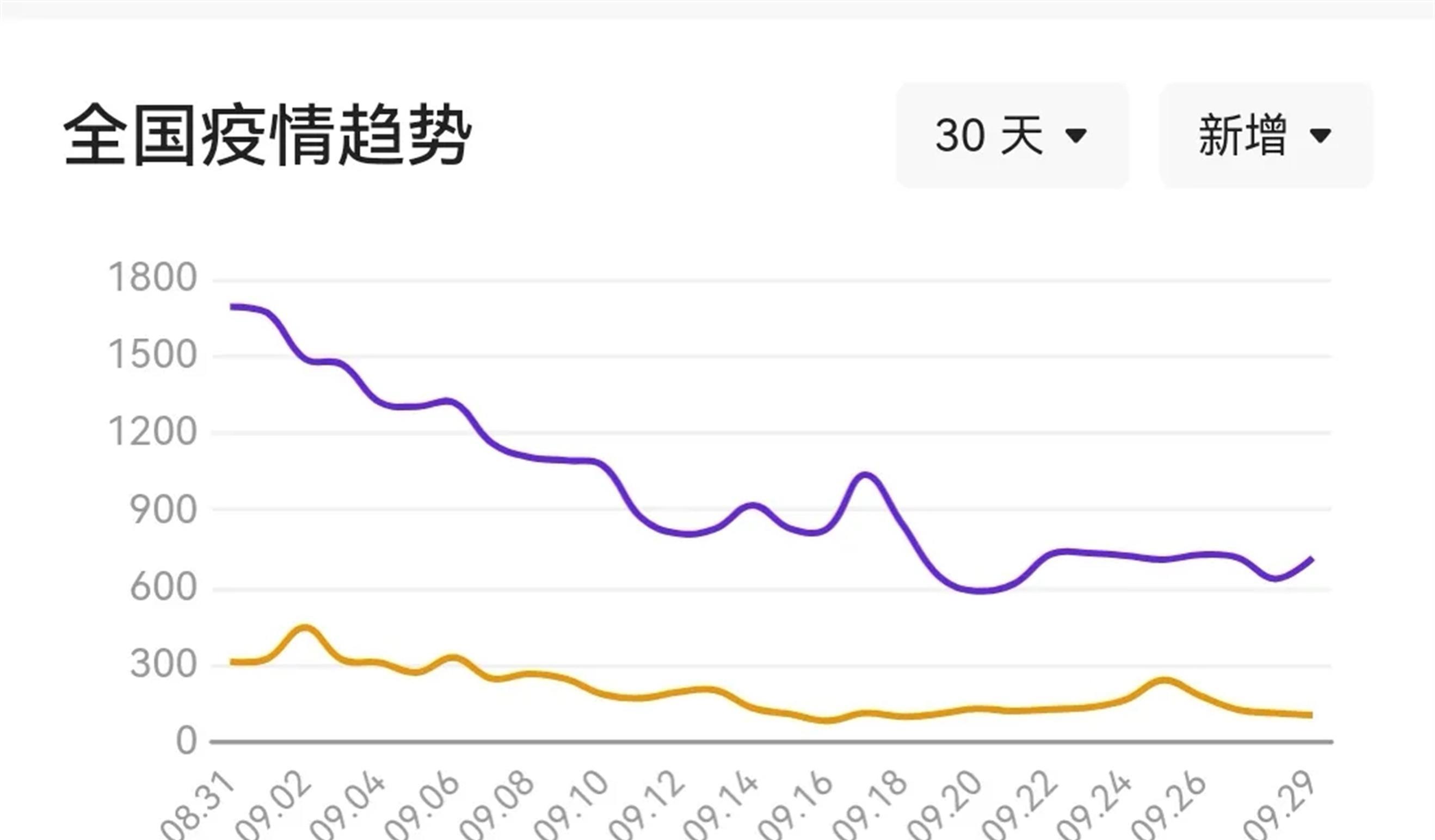 世界疫情最新消息今天，全球抗疫進展與挑戰(zhàn)并存，全球疫情最新動態(tài)，進展與挑戰(zhàn)并存