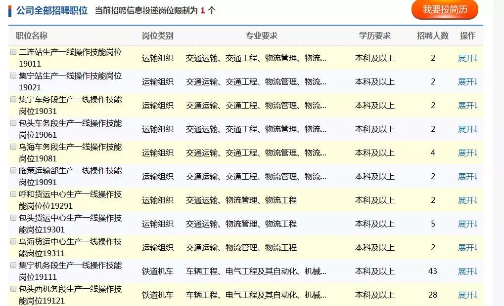 牧通人才網(wǎng)最新招聘動態(tài)，探索職業(yè)發(fā)展的無限可能，牧通人才網(wǎng)最新招聘動態(tài)，探索職業(yè)發(fā)展無限機遇