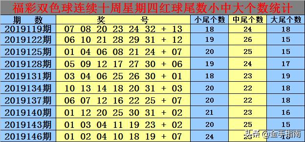 警惕白小姐三肖必中一碼——揭露一種可能的違法犯罪行為，警惕白小姐三肖必中一碼，揭露潛在違法犯罪行為揭秘