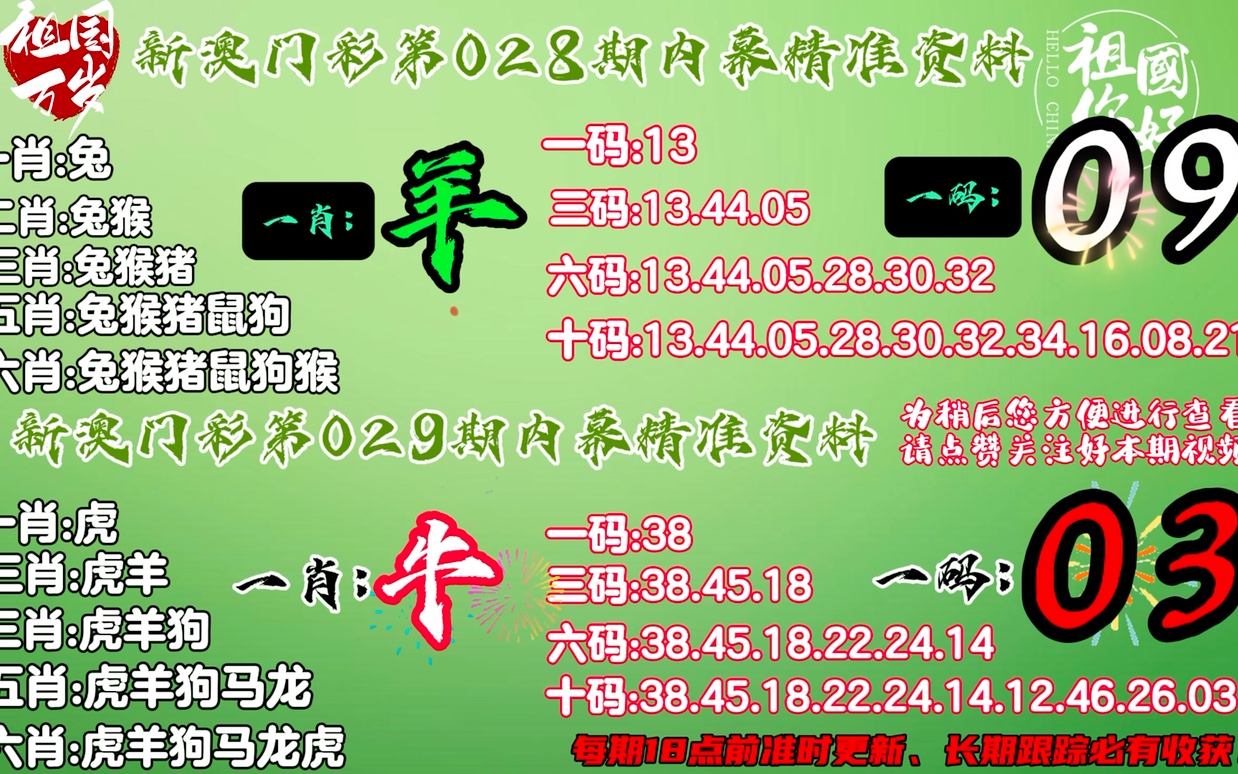 澳門一肖一碼100準(zhǔn)免費(fèi)資料，警惕背后的犯罪風(fēng)險(xiǎn)，澳門一肖一碼背后的犯罪風(fēng)險(xiǎn)需警惕