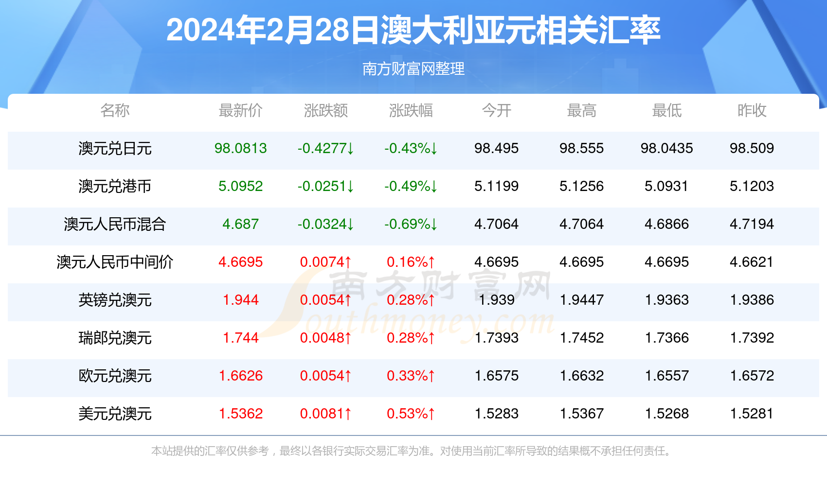 揭秘2024年新澳開獎結(jié)果，開獎現(xiàn)場與結(jié)果解析，揭秘2024年新澳開獎結(jié)果，現(xiàn)場直擊與結(jié)果深度解析