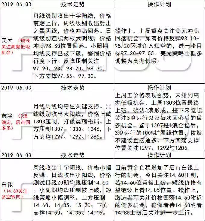 新澳天天開獎(jiǎng)資料大全1038期,可行性方案評(píng)估_Chromebook53.62