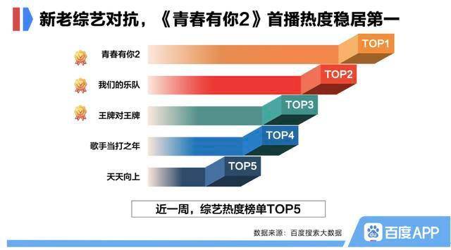 香港三期內必開一肖,數(shù)據(jù)支持執(zhí)行方案_C版31.585