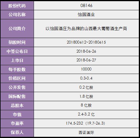 2024香港歷史開獎記錄,可靠評估說明_R版62.700