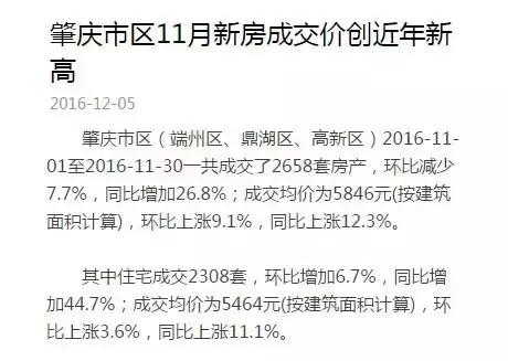 肇慶最新樓價(jià)概況與市場(chǎng)趨勢(shì)分析，肇慶樓市最新概況及市場(chǎng)趨勢(shì)深度解析