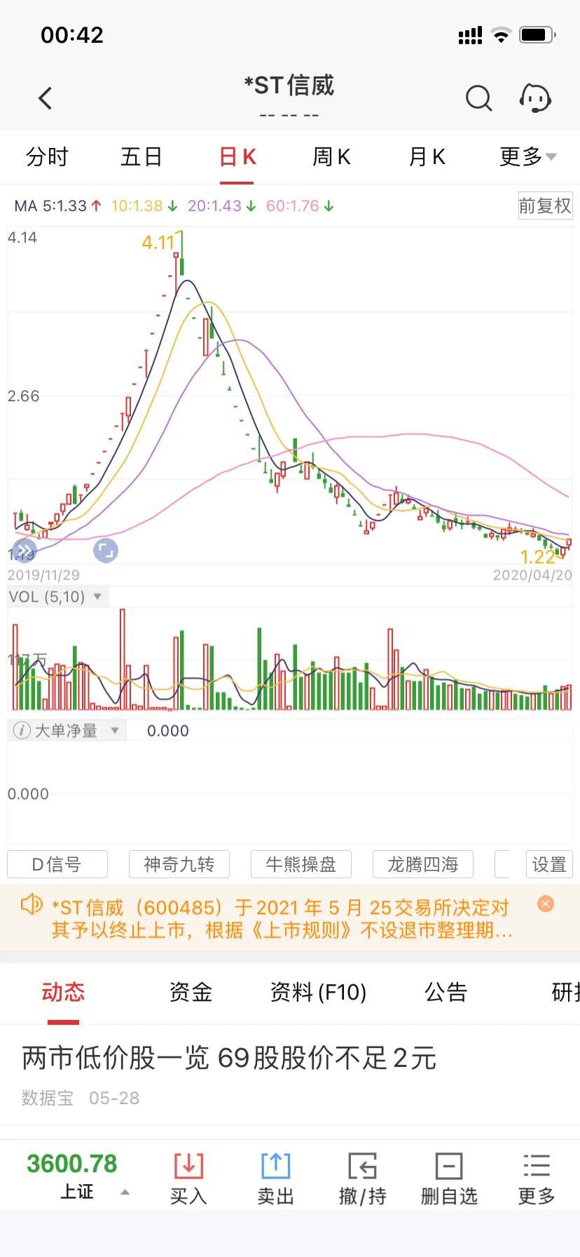 信威集團最新公告深度解讀，信威集團最新公告深度解讀，關鍵信息一覽