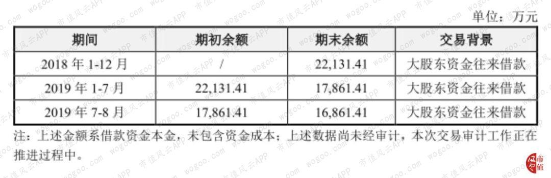 龍韻股份，蓄勢(shì)待發(fā)，股價(jià)必上40元，龍韻股份蓄勢(shì)突破，股價(jià)目標(biāo)直指40元