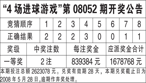 香港馬會最新開獎，探索彩票的魅力與期待，香港馬會最新開獎，彩票魅力的探尋與期待