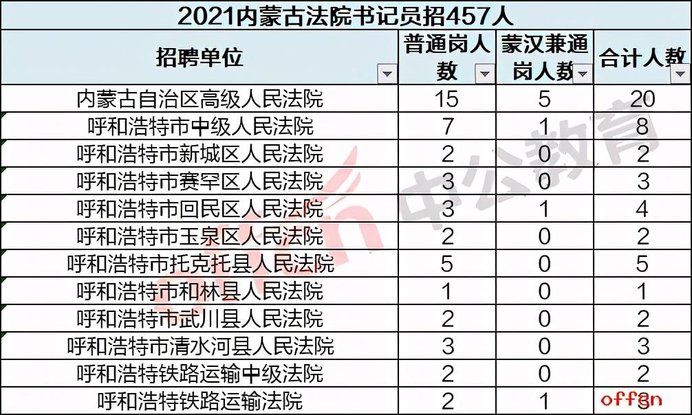 桂林興安最新招聘信息概覽，桂林興安最新招聘信息總覽