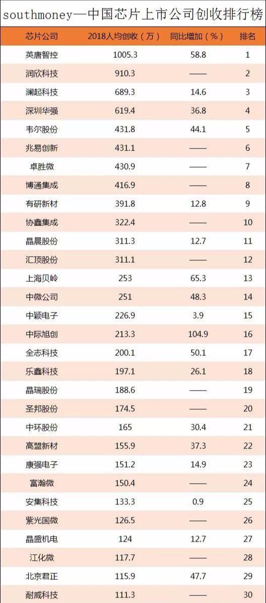 潤(rùn)欣科技最新消息深度解析，潤(rùn)欣科技最新消息全面解析