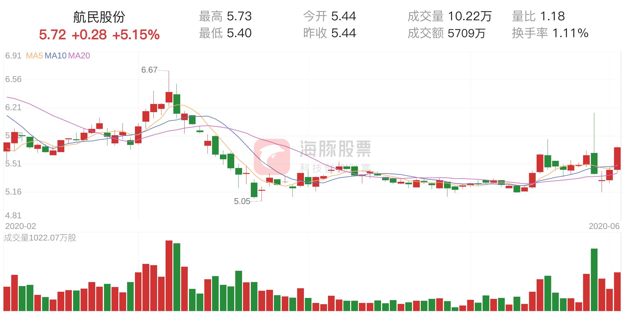 航民股份最新消息全面解析，航民股份最新消息全面解讀