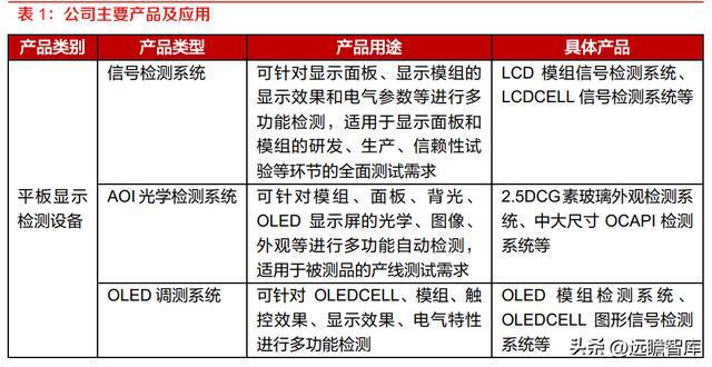 精測電子最新消息，引領(lǐng)行業(yè)變革，塑造技術(shù)未來，精測電子引領(lǐng)行業(yè)變革，塑造技術(shù)未來，最新消息揭秘