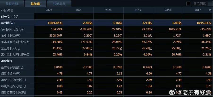 2024年新澳歷史開獎(jiǎng)記錄,數(shù)據(jù)驅(qū)動(dòng)計(jì)劃設(shè)計(jì)_tool52.393