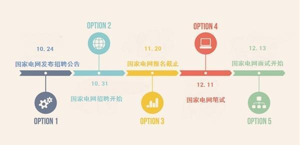 電力英才網(wǎng)最新招聘動態(tài)，探尋電力行業(yè)人才的新機遇，電力英才網(wǎng)最新招聘動態(tài)，探尋電力行業(yè)人才新機遇