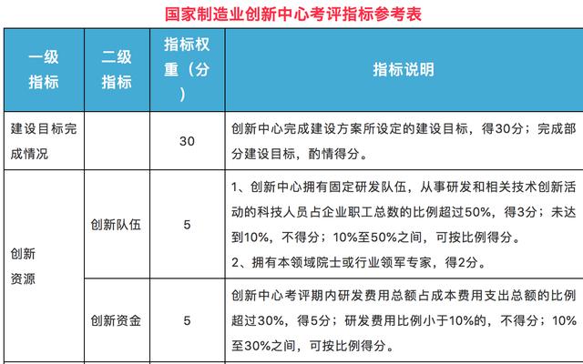 大眾網(wǎng)官網(wǎng)澳門今晚開獎(jiǎng)結(jié)果,實(shí)地評估策略_uShop11.876