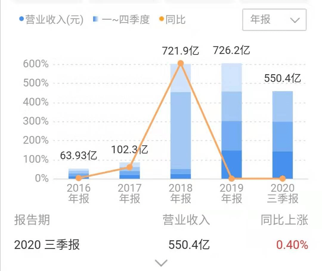 幻影戰(zhàn)士 第8頁(yè)