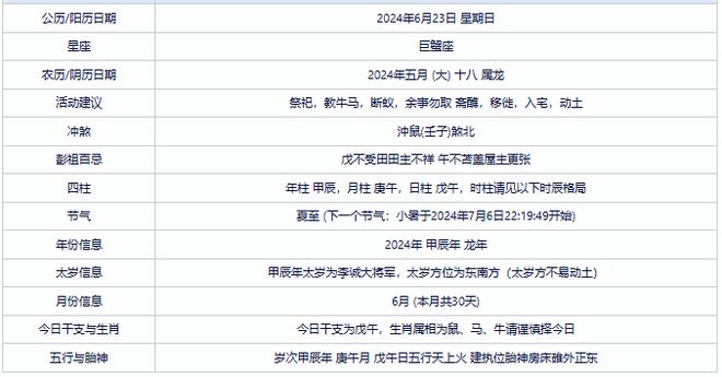 2024年正版資料免費大全最新版本亮點優(yōu)勢和亮點,確保解釋問題_模擬版57.741