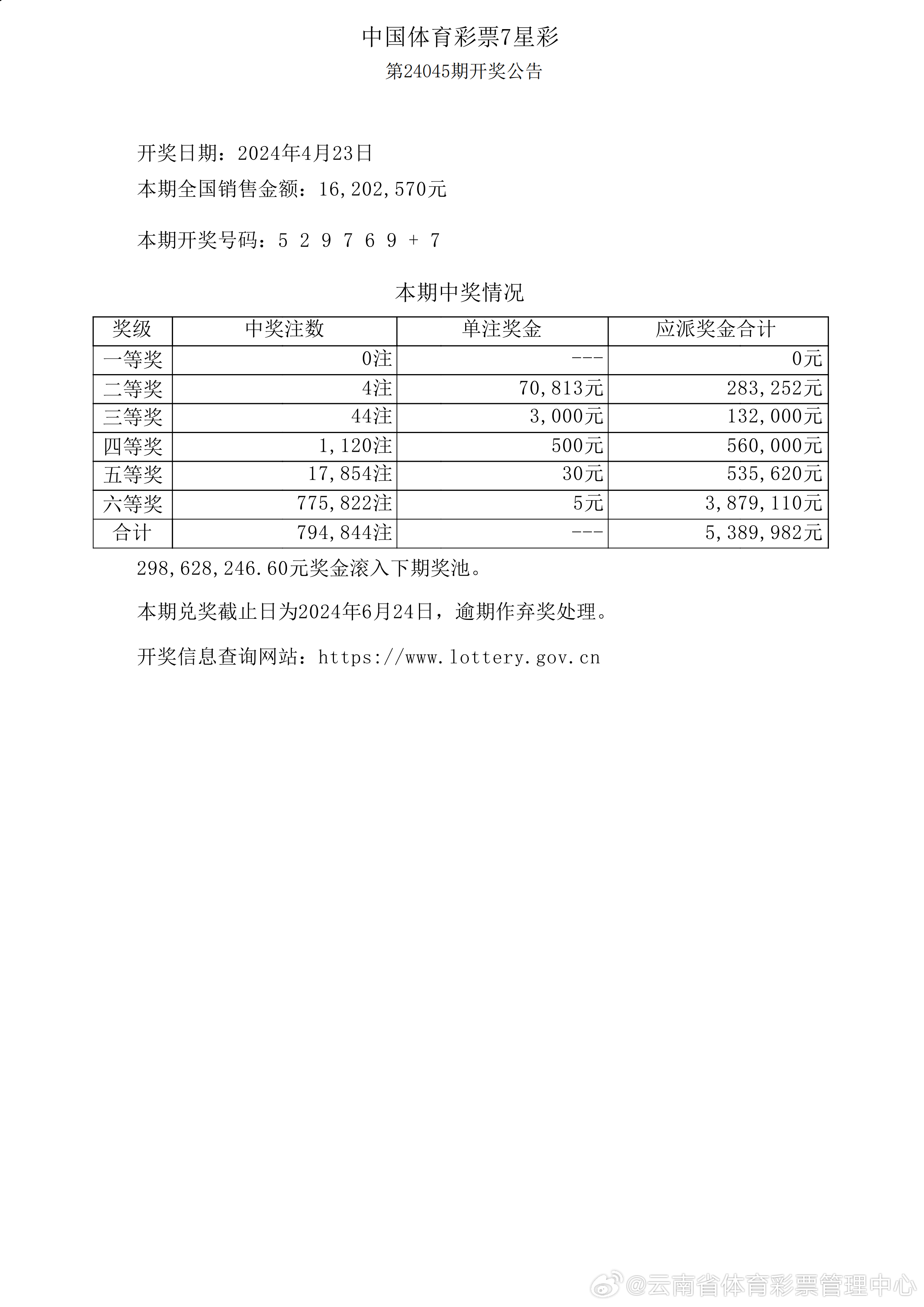 新澳六開彩開獎(jiǎng)號(hào)碼記錄一,適用性執(zhí)行方案_app17.276