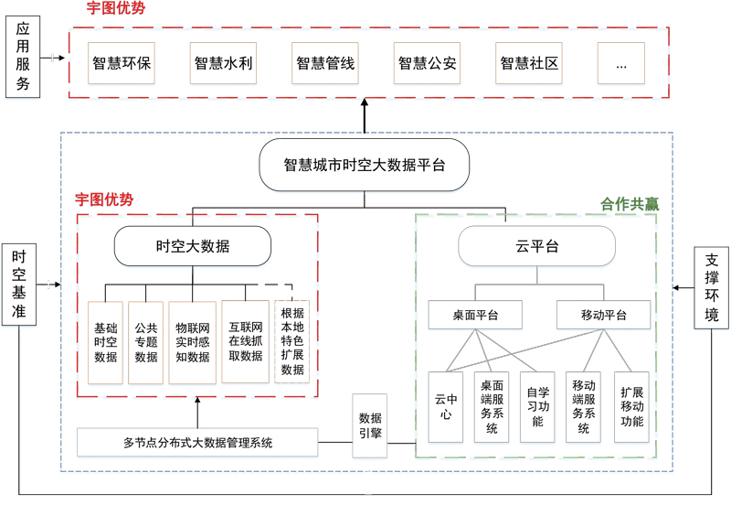 新澳準資料免費提供,高度協(xié)調策略執(zhí)行_iPad42.503