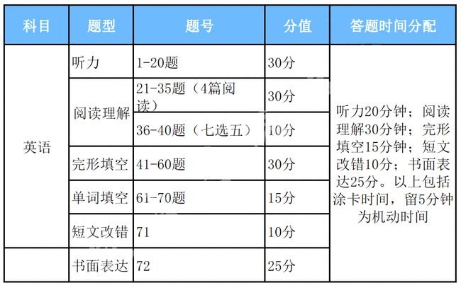 內(nèi)蒙古最新喪葬費(fèi)標(biāo)準(zhǔn)概述，內(nèi)蒙古喪葬費(fèi)最新標(biāo)準(zhǔn)解析