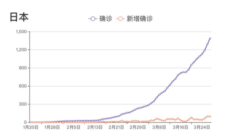 全球疫情結(jié)束時(shí)間預(yù)測(cè)最新分析，全球疫情結(jié)束時(shí)間最新預(yù)測(cè)分析