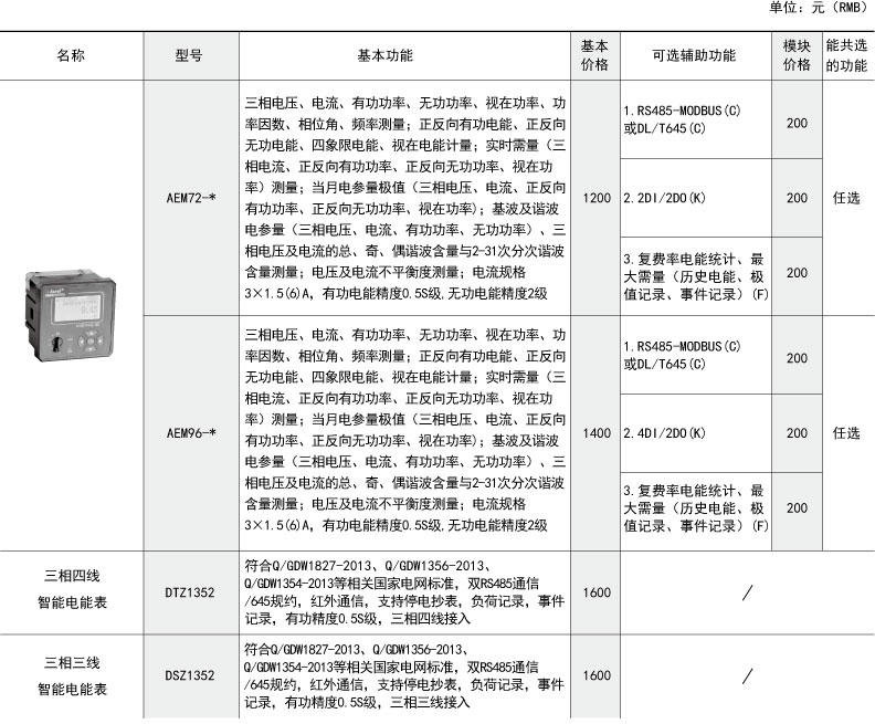 探索最新2244D地址，前沿科技引領(lǐng)下的新領(lǐng)域展望，探索前沿科技引領(lǐng)下的新領(lǐng)域，最新2244D地址展望