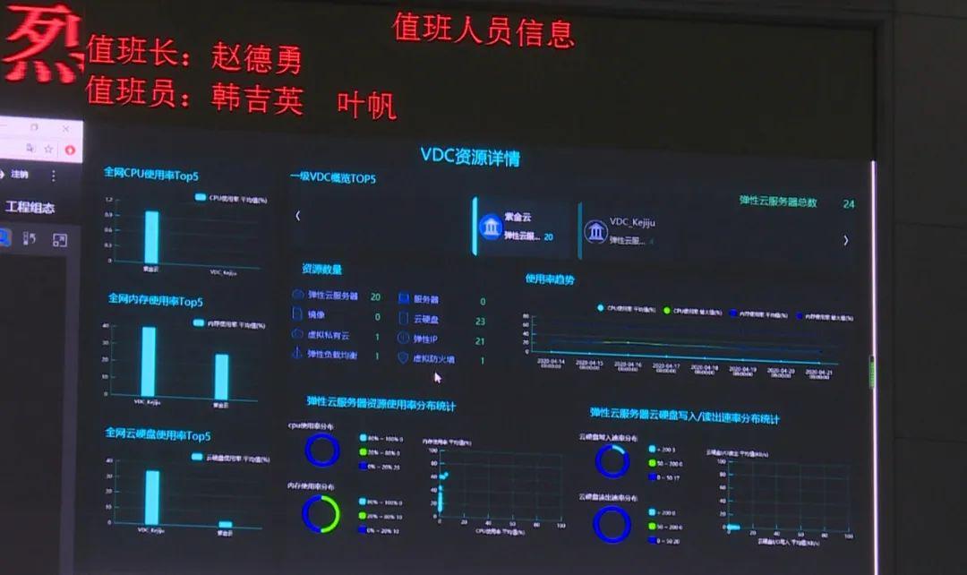 澳門正版內(nèi)部免費資料,數(shù)據(jù)計劃引導執(zhí)行_QHD版77.233