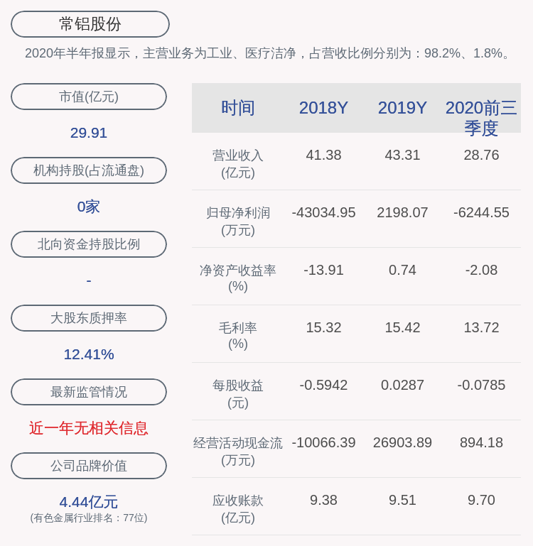 常鋁股份重組最新消息，深度解析與前景展望，常鋁股份重組最新動(dòng)態(tài)，深度解析及前景展望