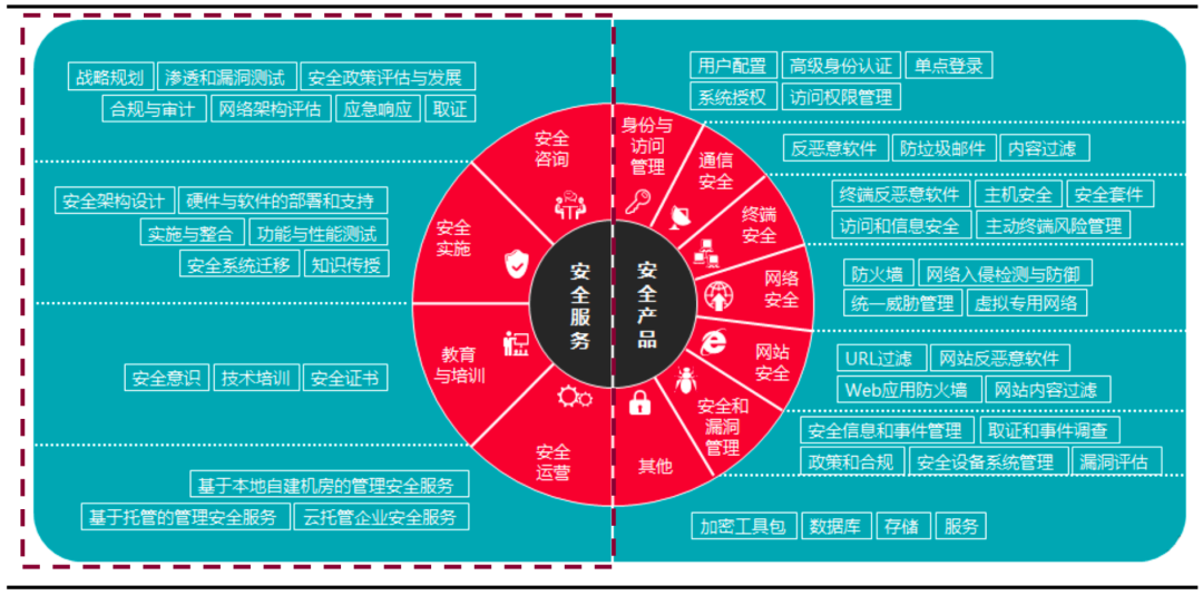 2024管家婆精準資料第三,最新研究解釋定義_AR版77.120