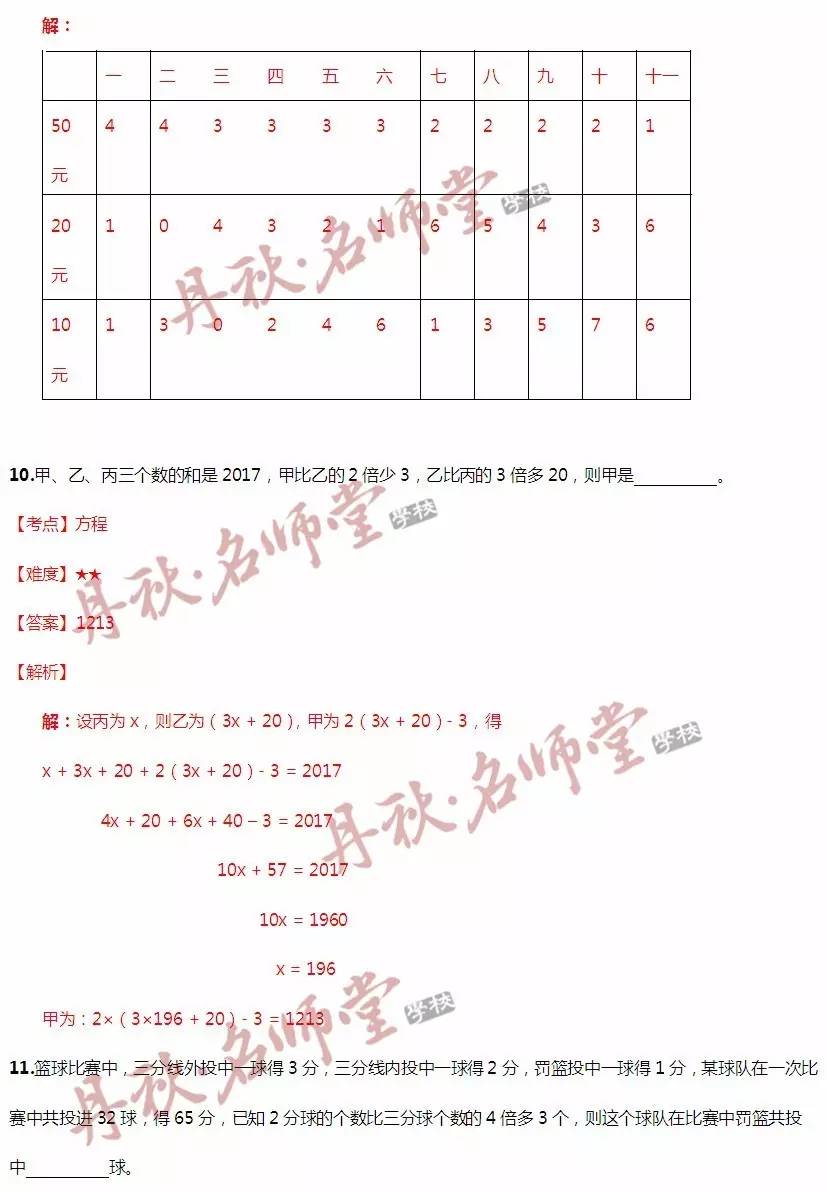 二四六香港內(nèi)部期期準,數(shù)據(jù)解析支持方案_WP版22.86