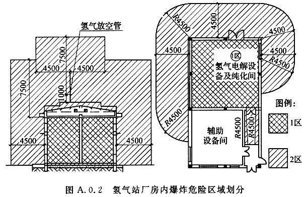 星河漫游 第7頁(yè)