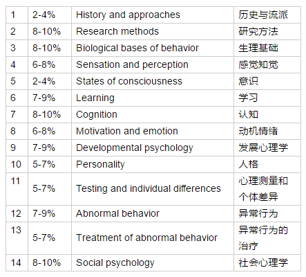 2024年全年資料免費(fèi)大全優(yōu)勢,深入數(shù)據(jù)應(yīng)用計(jì)劃_PalmOS66.262