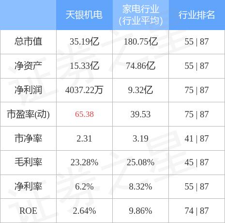 天銀機電股票最新消息深度解析，天銀機電股票最新消息全面深度解析