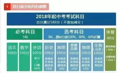 江蘇中考改革最新方案，重塑教育公平與質(zhì)量的雙翼，江蘇中考改革新方案，重塑教育公平與質(zhì)量雙翼戰(zhàn)略